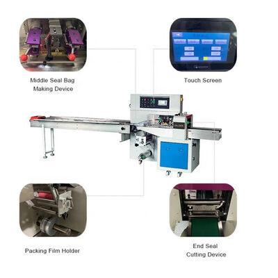 Giá tốt Máy đóng gói tự động 120 chiếc / tối thiểu 260mm cho mặt nạ y tế trực tuyến